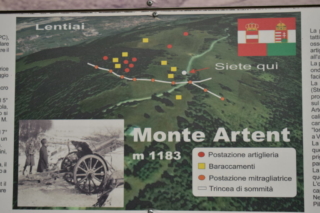 Dettaglio di massima posizionamento artiglierie
